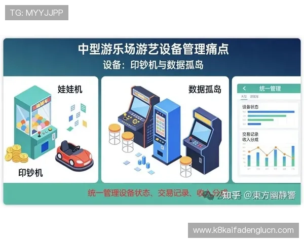 凯发国际平台移动端体验优化支持多设备畅玩无障碍的最新技术介绍