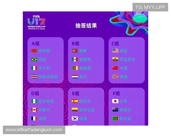 2026年世界杯亚洲区预选赛分组抽签时间正式确认，赛事准备和抽签流程全方位解读