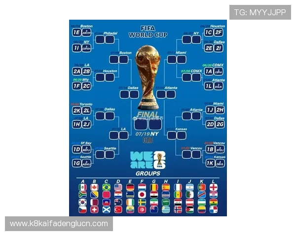 2026年世界杯分组情况全面解析各组的组成和比赛安排