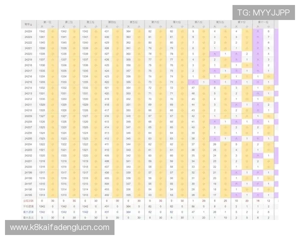 如何在K8电投厅中快速赢取大奖提升中奖率的实用技巧与策略分享