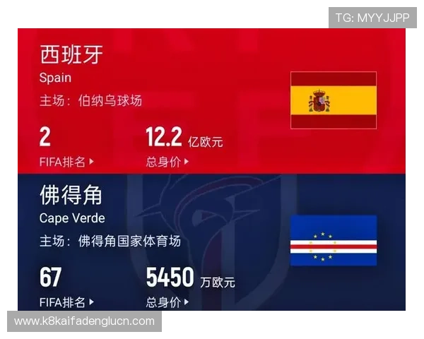 世界杯小组赛西班牙与佛得角比赛规则指南及比赛策略分析建议